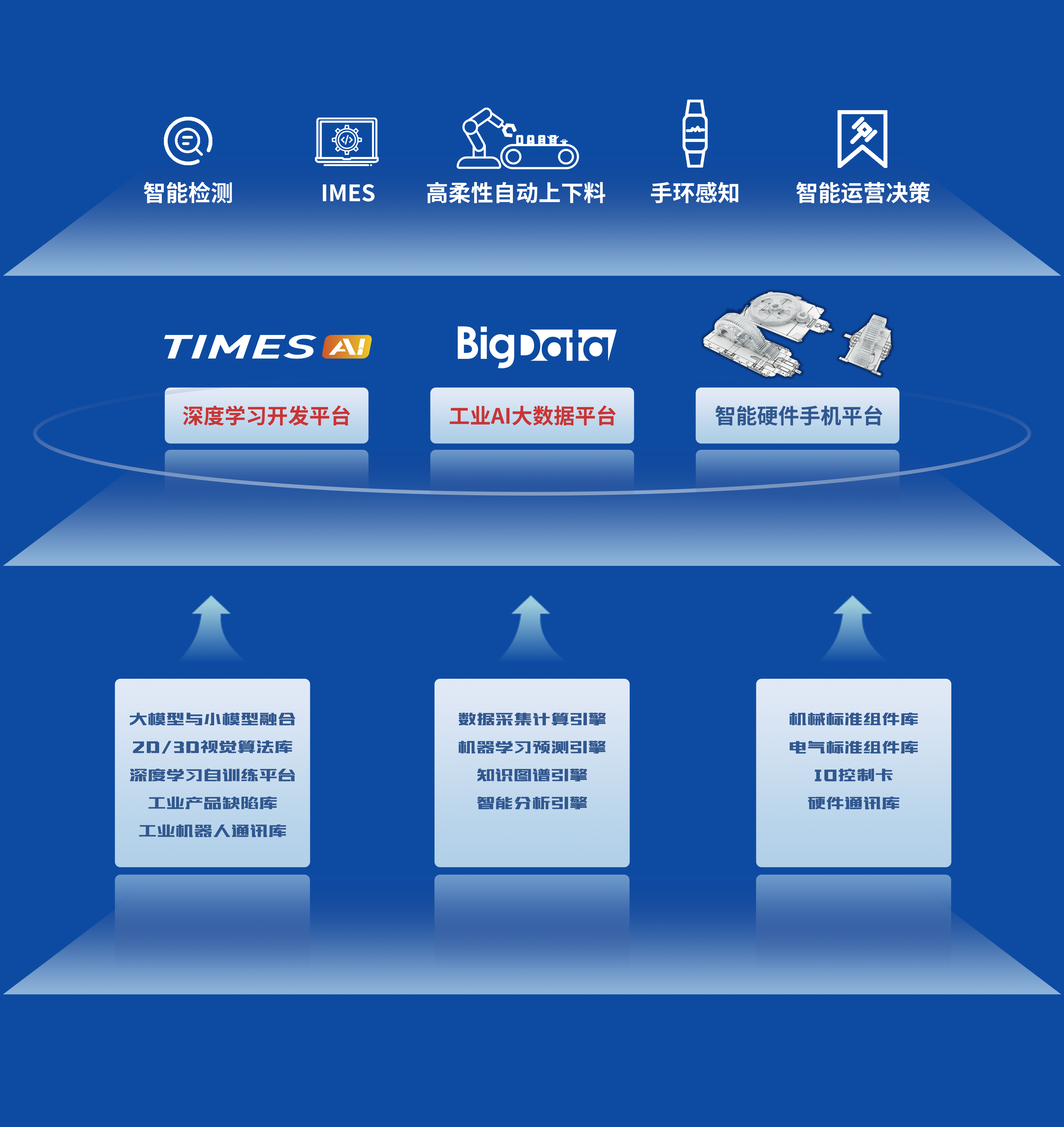 &#112;&#103;&#30005;&#23376;&#27169;&#25311;&#22120;&#40;&#35797;&#29609;&#28216;&#25103;&#41;&#23448;&#26041;&#32593;&#31449;